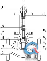 氣動波紋管調節(jié)閥 (套筒式)