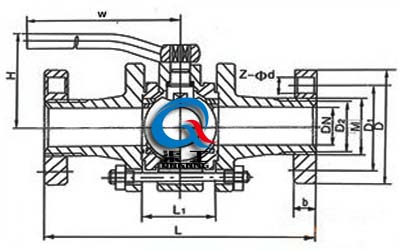 高壓鍛鋼球閥 (鍛鋼法蘭球閥) 五、高壓鍛鋼球閥 外形連接尺寸